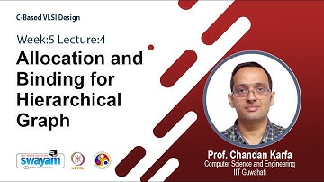 Lec 19: Allocation and Binding for Hierarchical Graph