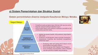 SEJARAH TINGKATAN 3 1.1 KESTABILAN DAN KEMAKMURAN NEGARA KITA