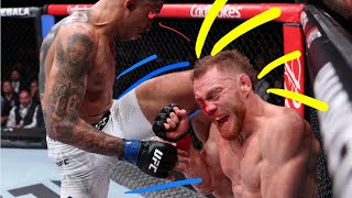 UFC Perth results! Carlos Prates aims for the throne! 