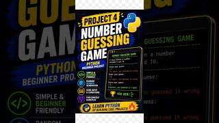 Python Project 4: Number Guessing Game 🎯