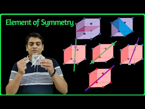 Video: Vilka är elementen i kristallsymmetri?