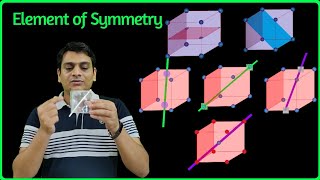 Part 11: Element of Symmetry in Cubic System | Unit Cell and Crystal | Solid State Chemistry