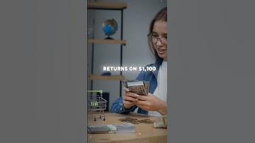 The Power of Compounding Small Steps to Big Wealt #compounding #wealthbuilding