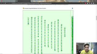 LAB ASSIGNMENT 2 | DIGITAL PHOTOGRAMMETRY Information