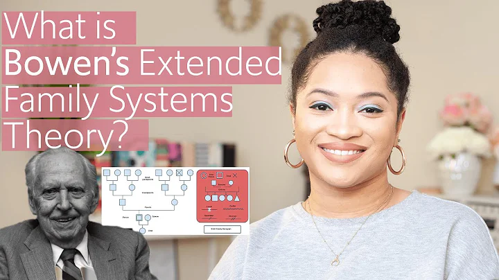 What is Bowen Family Systems Model? | MFT Model Re...
