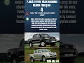 7.nesil Toyota Hilux #oto #otocu #bilgi #araba