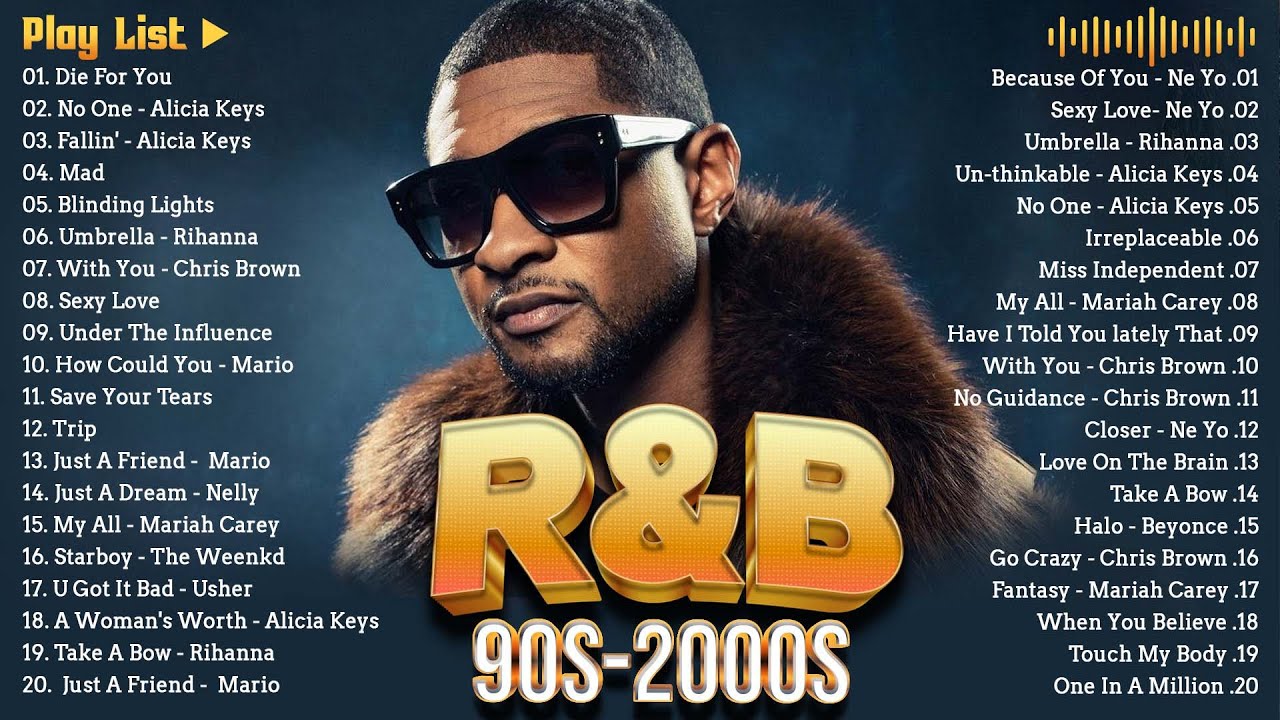 90'S R&B PARTY MIX OLD SCHOOL R&B MIX Neyo, Mary J Blige, Usher