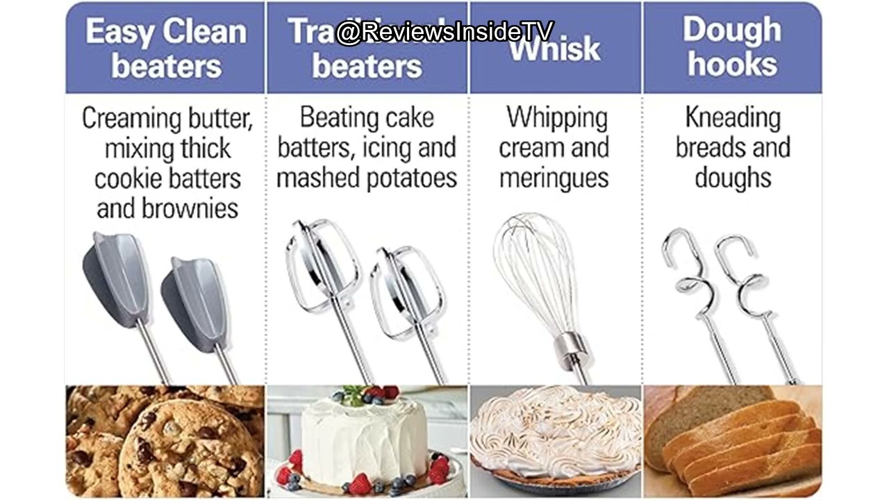 Обзор 6-скоростного ручного миксера Hamilton Beach: мощный, универсальный, но оправдывает ли он о...