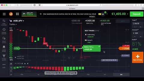 IQ Option trading using Awesome Oscillator