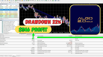 Algo 2.0 Gold MT4 EA | High-Performance Forex Trading Bot