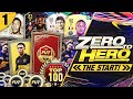 FIFA 21 Zero to Hero - The Start!