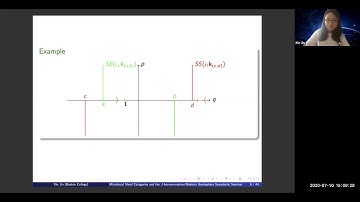Xin Jin: Microlocal sheaf categories and the J-homomorphism