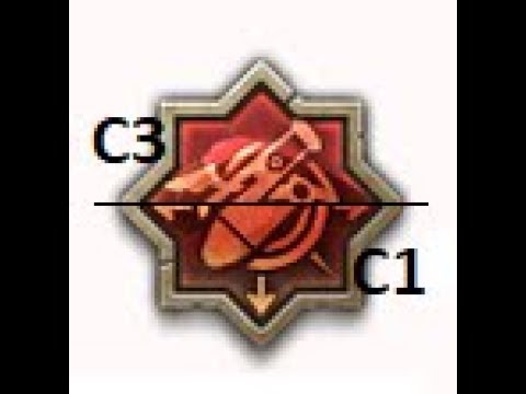 tree of savior ปรับหน้าจอ 2022 New Tree of Savior - Bullet Marker / Schwarzer Reiter C3 damage test