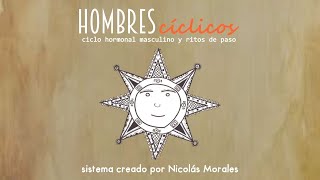 Hombres Cíclicos - ciclo hormonal masculino y rito de paso.