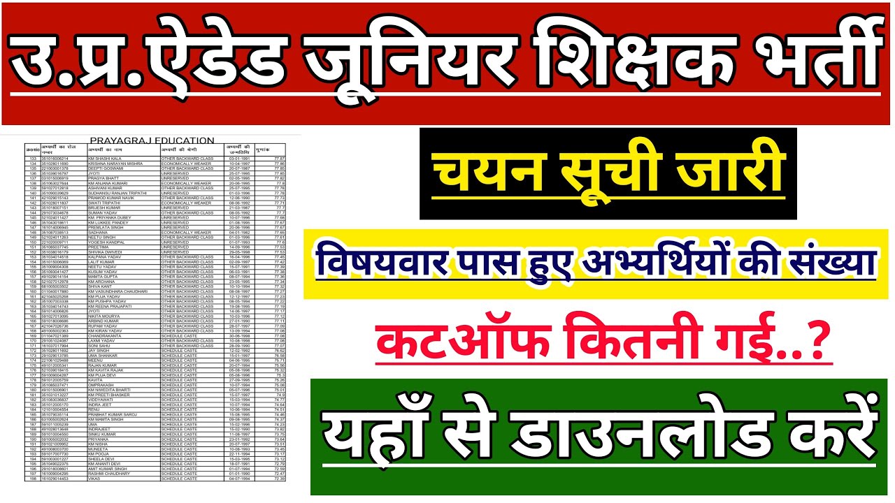 up-aided-junior-shikshak-bharti-merit-list-up-junior-aided
