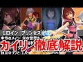 カイリについてゆっくり解説【キングダムハーツ】