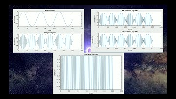 PULSE CODE MODULATION PCM for BEET 2333