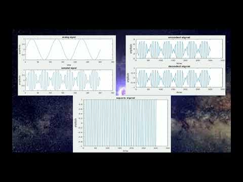 PULSE CODE MODULATION PCM for BEET 2333