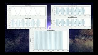 PULSE CODE MODULATION PCM for BEET 2333