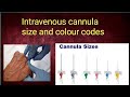 Intravenous Catheter sizes & colour codes. lV catheter च्या size आणि colour code बद्दल मराठी मध्ये.