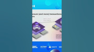 How does threshold cryptography enable chain signatures for canister contracts?#InternetProtocol#ICP