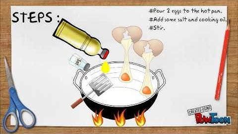 How to make :- Fried rice