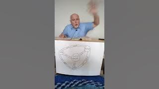 Death and Life     Part  1  Video  #12