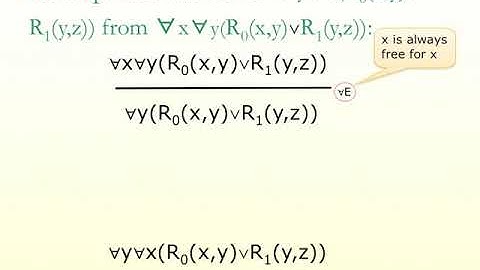 Natural Deduction in Predicate Logic: Solved Problems