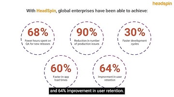 Perfecting Digital Experiences: How HeadSpin Transforms App Testing Landscape