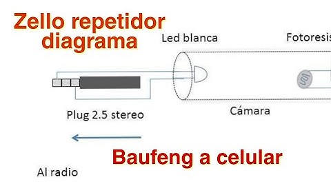 Zello repetidor diagrama baufeng a celular