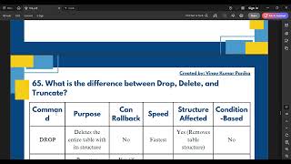 SQL part 2