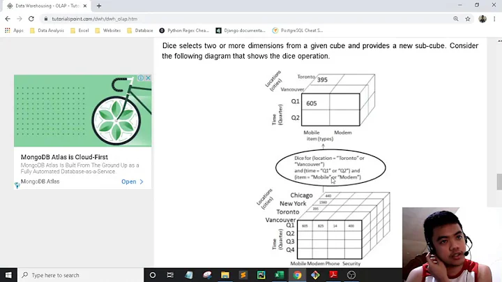 Analytics Modeling | 13. OLAP Operations Explained in Excel