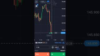 Binary options trading strategy | Quotex trading strategy | Quotex trading | Quotex #trading #shorts