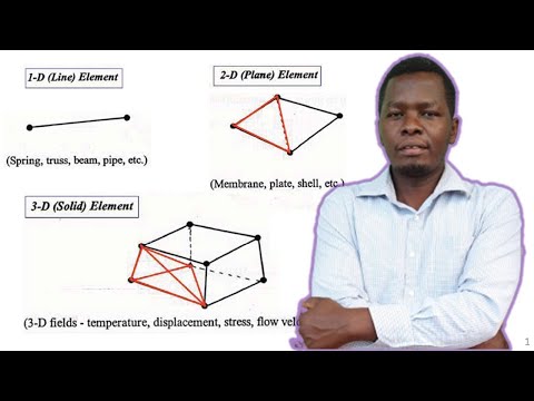 Types of elements