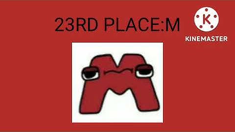 Alphabet Lore Viewer Voting Episode 5 (VOTING ENDED)