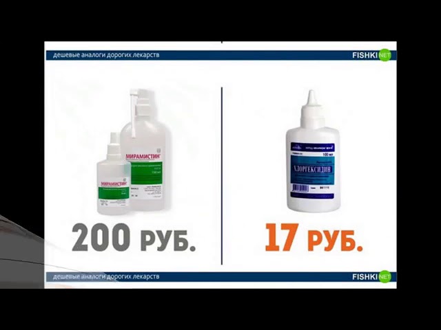 как нас обманывают аптеки и врачи за одно