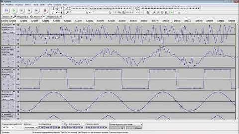 Hyperlapse programming dsp digital signal processor and functions generator