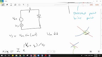 diode small signal model