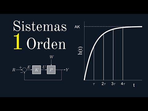 Video: ¿Qué es el flujo de primer orden?