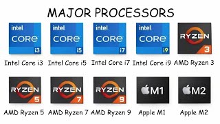Every Major CPU Explained in 5 Minutes