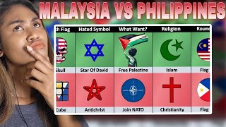 Malaysia vs Philippines - Country Comparison | Reaction