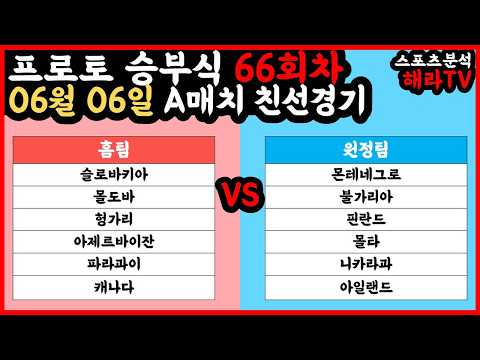 축구분석 06월 06일 A매치 친선경기분석 해외축구분석 스포츠분석 승부식 승무패 프로토 토토