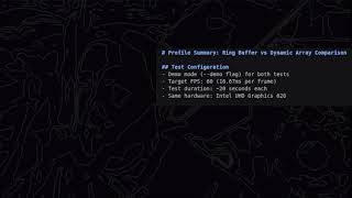 Profiling allocation RAM Memory and trail Gorillas game I build in Odin and Raylib. With Results.