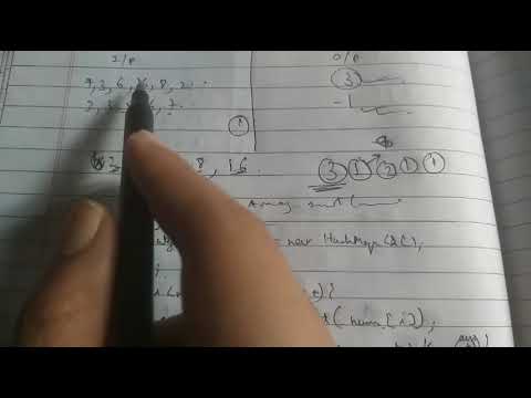 Longest Square Streak in an Array - Leetcode Weekly Contest 323 (Code + Explanation in details)