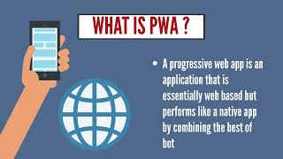 Progressive Web App vs Native App with IoTech