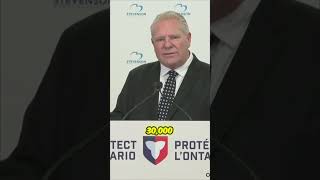 Ontario is tackling the healthcare shortage with historic new investments.