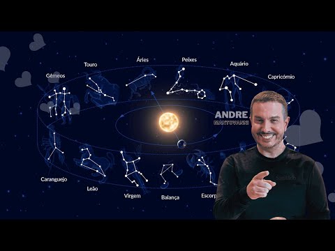 PREVISÃO AMOR EM 2024 | TODOS OS SIGNOS | ANDRE MANTOVANNI