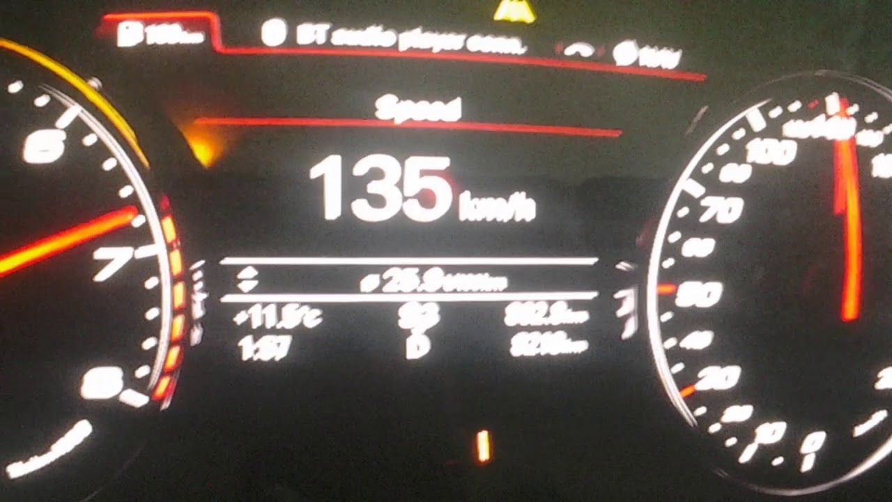 Audi top speed