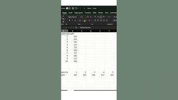 Excel Transpose the data #exceltips