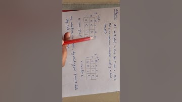 Lec.15:Example 2 of analysis of asynchronous sequential circuits by Dr. Laxmi singh